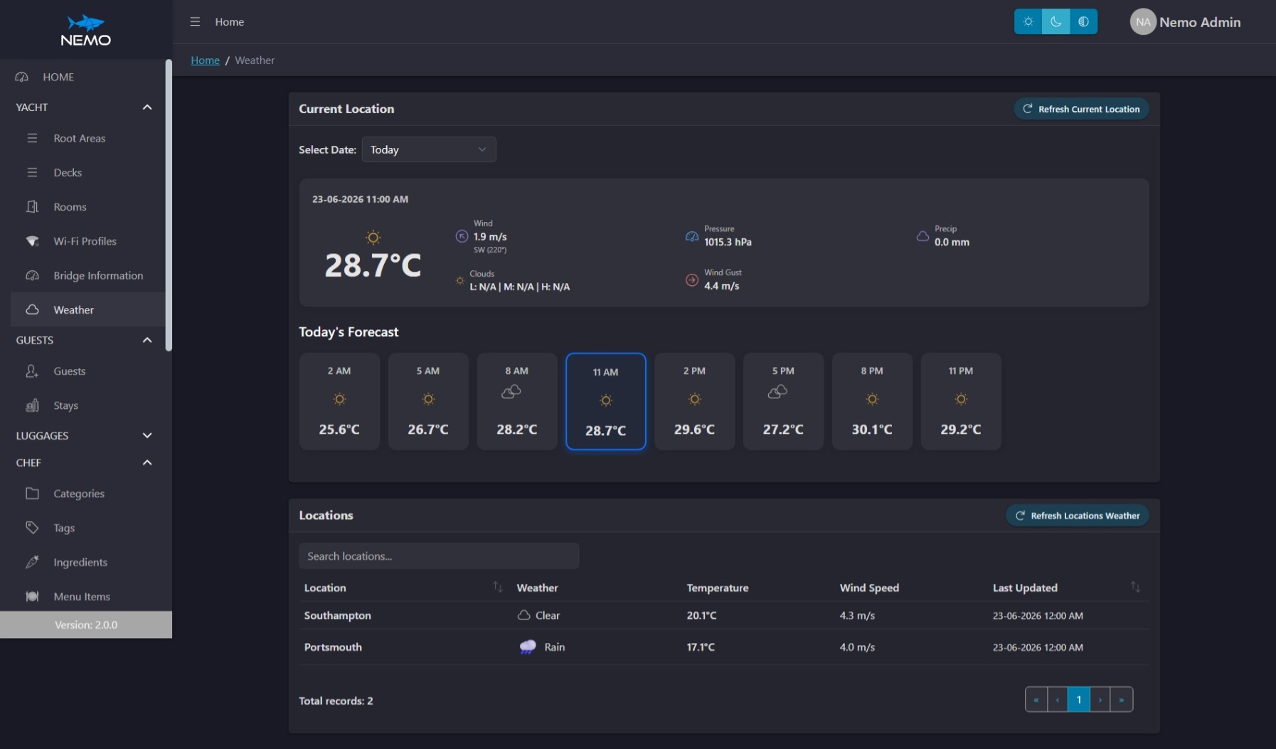 NEMO weather information display